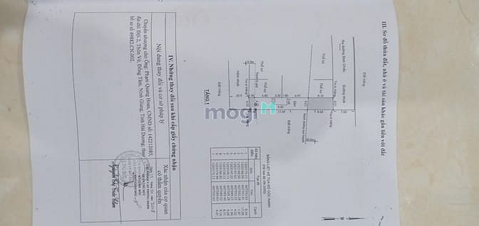 Hình ảnh Đất MT 5x22 đường hẻm 80 Ngô Chí Quốc, Bình Chiểu -Thành Phố Thủ Đức