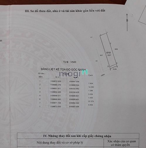 Hình ảnh Đất DT: 5x23=116m2 hẻm 61, đường Hàng Tre, Long Thạnh Mỹ, Q9