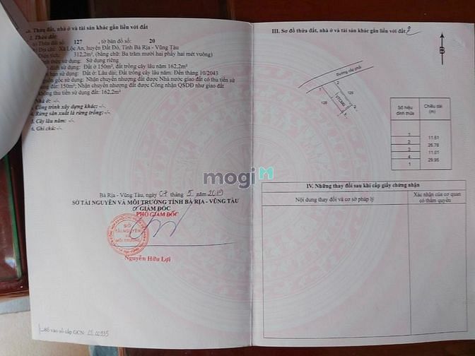 Hình ảnh Đất Biệt Thự Nghỉ Dưỡng Ven Biển Vũng Tàu Đất sổ liền