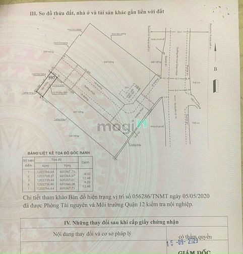 Hình ảnh Bán đất sổ đỏ DT: 4×13m đường Hà Huy Giáp, Phường Thạnh Xuân, Quận 12