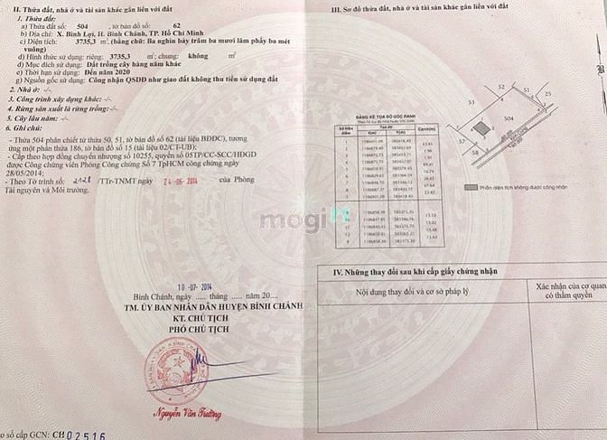 Hình ảnh chú ba cần tiền bán gấp đất bình chánh