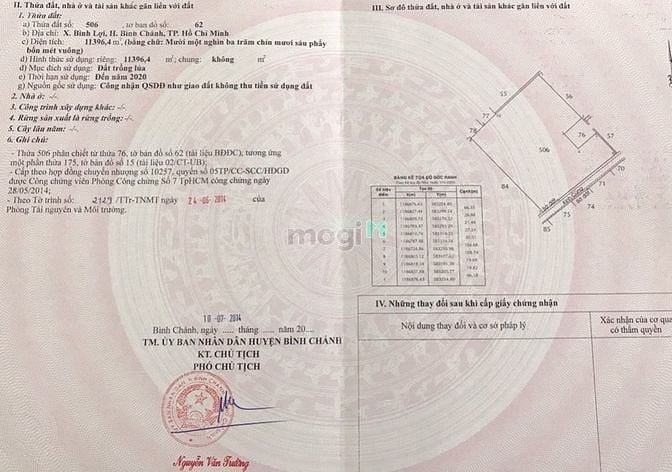 Hình ảnh chú ba cần tiền bán gấp đất bình chánh