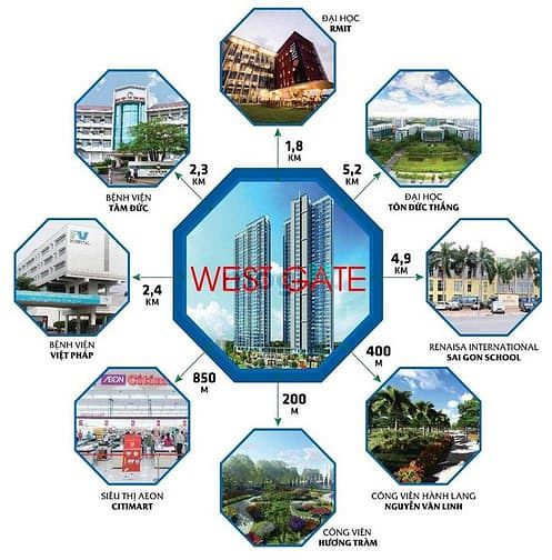 Hình ảnh Căn Hộ WestGate 59m2, 2PN, Bình Chánh, Giá 1 tỷ 9.