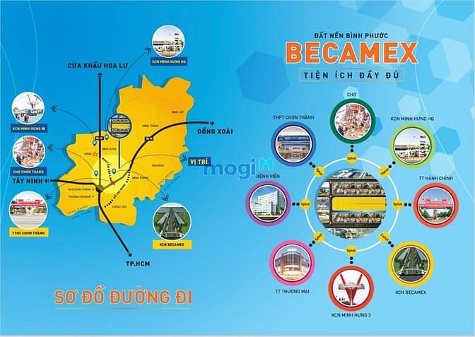 Hình ảnh Đất nền ngay đường số 40 , Minh Thành, Chơn Thành, Bình Phước