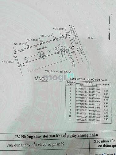 Hình ảnh Bán lô đất QL13 giáp khu Vạn Phúc 5,1x21 thổ cư 100% giá 5ty900