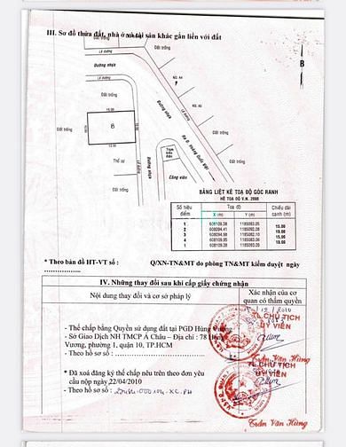 Hình ảnh Bán đất vạn phát hưng Hoàng Quốc Việt Gía 70tr/m2