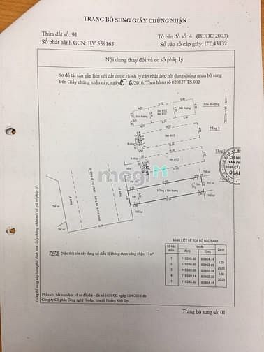 Hình ảnh Nhà mặt tiền Bùi Tá Hán, An Phú, Q2