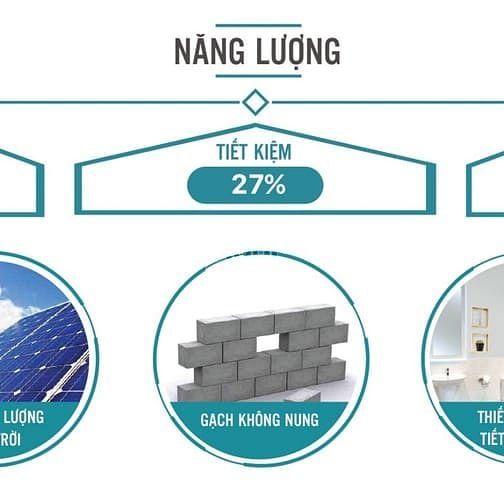 Hình ảnh Siêu hot!! Căn 2PN ở Trang Chủ MB66.COM / Đăng Ký Tặng 66K Ecolife Riverside Quy Nhơn
