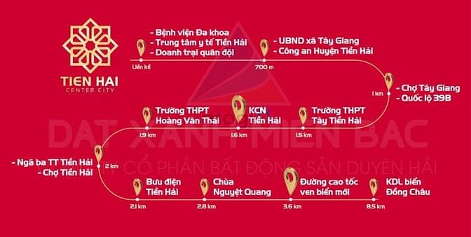 Hình ảnh Đất nền dự án Trái Diêm 3