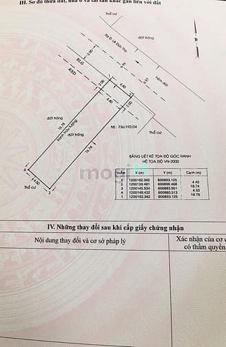 Hình ảnh Đất Thổ cư Gò Vấp! 5.6 Tỷ/85m2 (4.5x19) – LK KDC Saigoncoop