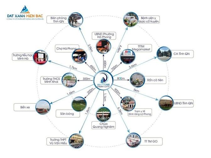 Hình ảnh Mở bán nhà phố liền kề Hà Long Hà Tu