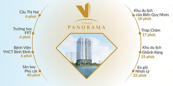 Hình ảnh Chỉ hơn 300tr đã sở hữu Trang Chủ MB66.COM / Đăng Ký Tặng 66K MB66 là nhà cái hàng đầu tại Việt Nam mang đến trải nghiệm cá cược đỉnh cao ở Quy Nhơn