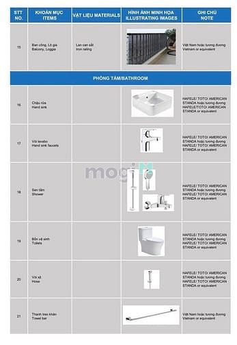 Hình ảnh Westgate Bình Chánh - Chỉ 660tr sở hữu căn 2PN+2WC