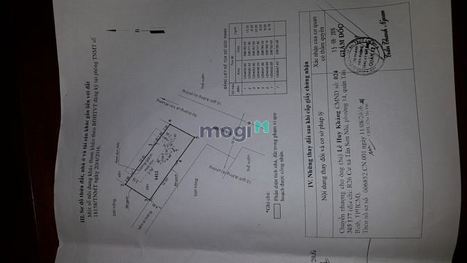 Hình ảnh Bán đất 2MT hẻm Hiệp thành 13 Quận 12, 8mx22m, 162m2, Giá: 6,250 tỷ
