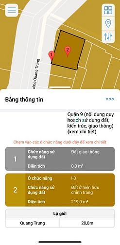 Hình ảnh Bán nhà đất đường Quang Trung, Q9 (tp Thủ Đức)