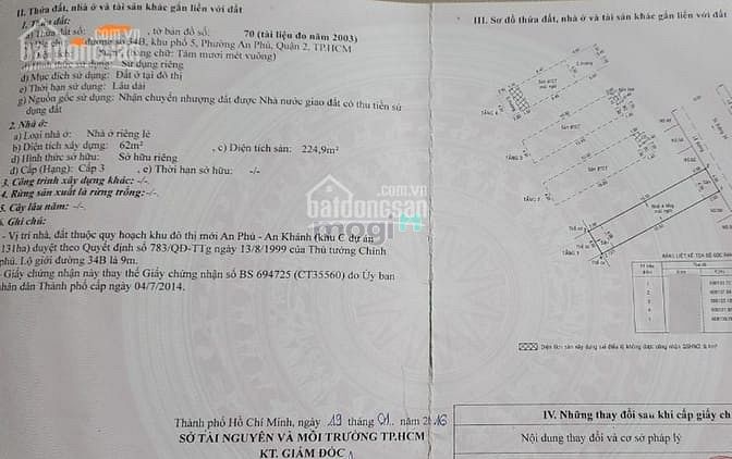 Hình ảnh Bán nhà An Phú An Khánh khu C, đường Số 34 Q2