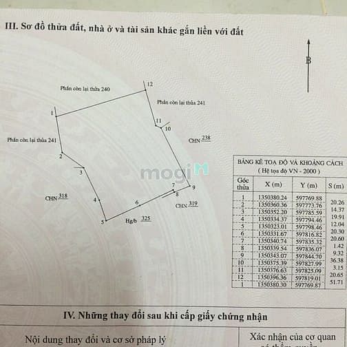 Hình ảnh Bán 24 lô đất đẹp thành phố Nha Trang giá 180 triệu
