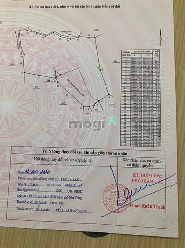 Hình ảnh Mở bán 41 lô đất đẹp thành phố Nha Trang giá 346 triệu