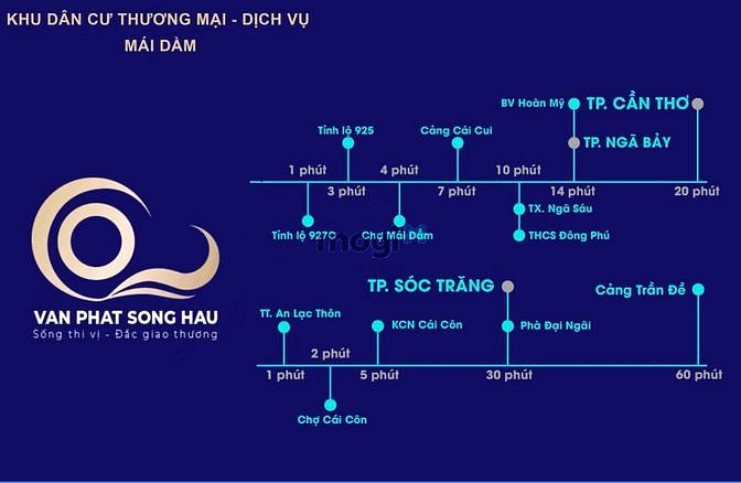 Hình ảnh cần bán gấp đất khu vực châu thành