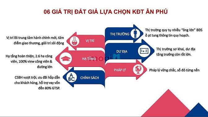 Hình ảnh 🌟 PHONG cách CHÂU ÂU giữa lòng BUÔN MA THUỘT🌟