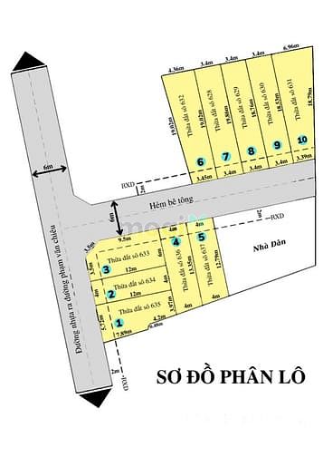 Hình ảnh Siêu Phẩm Hàng Hiếm . 10 lô đất Gò Vấp