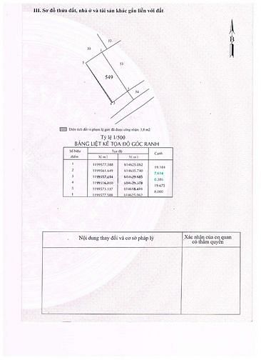 Hình ảnh Bán đất mặt tiền hẻm 72 Làng Tăng Phú , P. Tăng NHơn Phú A , Quận 9