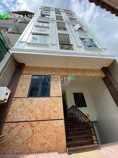 Hình ảnh Phòng cho thuê Mới xây - Full nội thất - Có cửa sổ