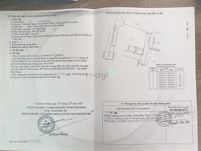 Hình ảnh Bán đất nền Bình Chánh chính chủ SHR đối diện chợ Bình Chánh