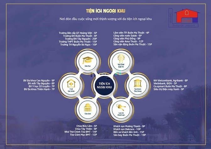 Hình ảnh Những Lý Do Nên Chọn Khu Đô Thị Ân Phú