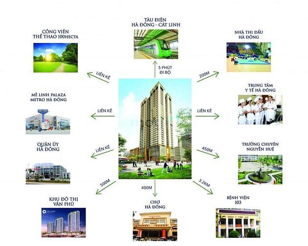 Hình ảnh Mở Bán Đợt Cuối Dự Án Phú Thịnh Green Park, Giá Chỉ Từ 600tr