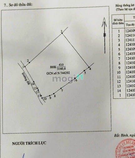 Hình ảnh Đất view Sông Lũy, liền kề KDC, sát QL1A. Đất vuông vức, sẵn sổ
