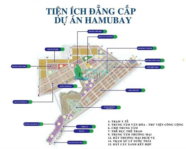 Hình ảnh CĐT Trường Phúc Hải suất nội bộ 2 lô view biển dự án Hamubay