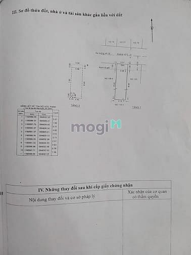 Hình ảnh Bán nhà mới gần ngã tư 4 xã, full nội thất cao cấp