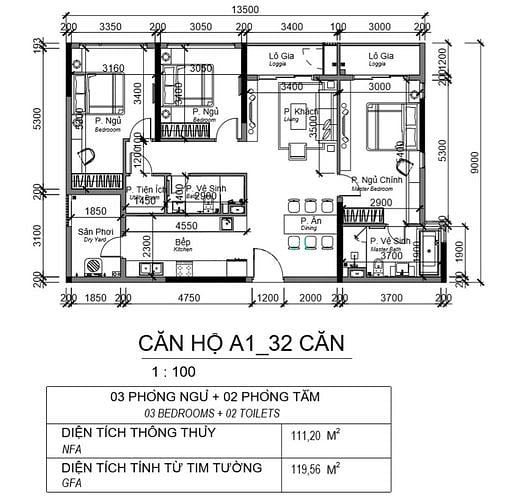 Hình ảnh Alnata 3PN 119m2, view đại lộ, chiết khấu 10%