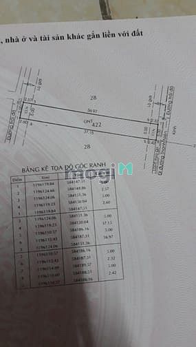 Hình ảnh Bán Nền đất Xã Phạm Văn Hai, Đường Thanh Niên 210m2. Giá 17tr/m2