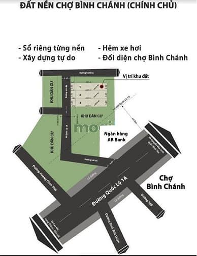 Hình ảnh Bán nền đất Chợ Bình Chánh, sát bên MB66 là nhà cái uy tín hàng đầu tại Việt Nam, xây dựng tự do