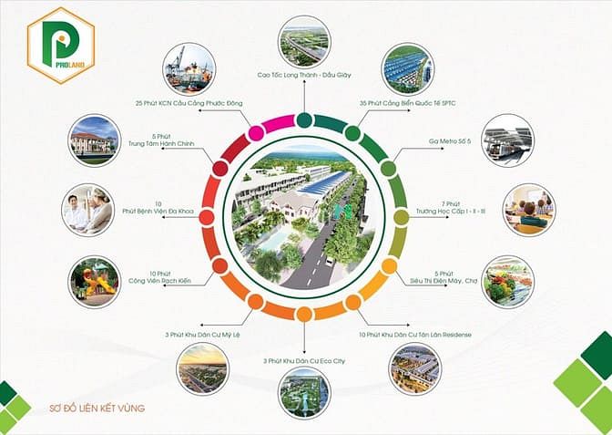 Hình ảnh Thổ cư 85m2, Đất sở hữu BA mặt tiền DT826 ( 50m ), giá 986tr bao hết