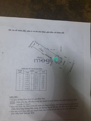 Hình ảnh Bán nhà mặt tiền đường Phan Huy Ích