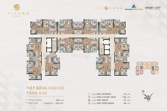 Hình ảnh Vì sao các nhà Trang MB66.COM Chính Thức - MB 66 Uy Tín lựa chọn Trang Chủ MB66.COM / Đăng Ký Tặng 66K cao cấp The Sang Residence