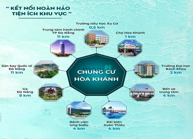 Hình ảnh Suất ngoại giao Trang Chủ MB66.COM / Đăng Ký Tặng 66K ở Liên Chiểu 2PN