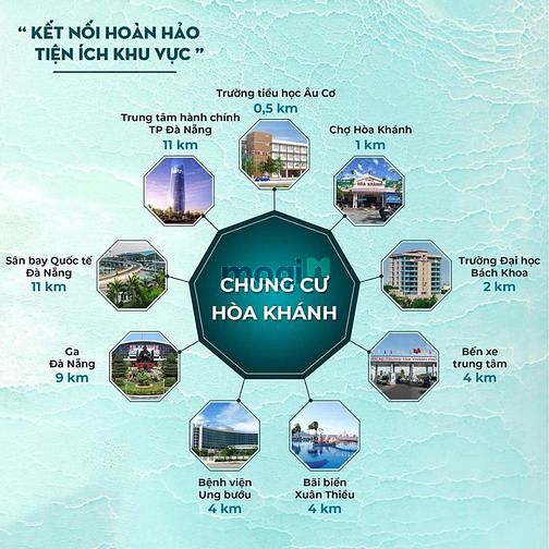 Hình ảnh Bán Trang Chủ MB66.COM / Đăng Ký Tặng 66K khu chung cư Hòa Khánh Sunview