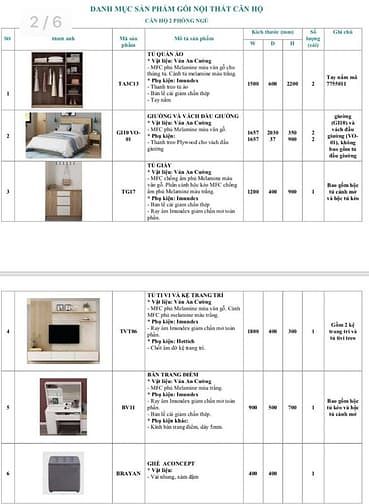 Hình ảnh Căn Hộ Đăng Cấp Nhất Bình Dương chỉ 5% kí Hđmb,CK 88tr,full nội thất