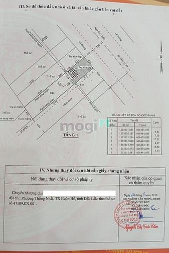 Hình ảnh Bán gấp lô đất 2 mặt tiền đường Ngô Chí Quốc-P Bình Chiểu-TP Thủ Đức