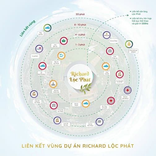 Hình ảnh 900Tr có ngay đất nền TT Tp. Bảo Lộc