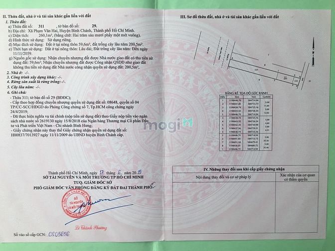 Hình ảnh Bán Đất MT Đường Thanh Niên , xã Phạm Văn Hai , 260 m2 , ngang 5m
