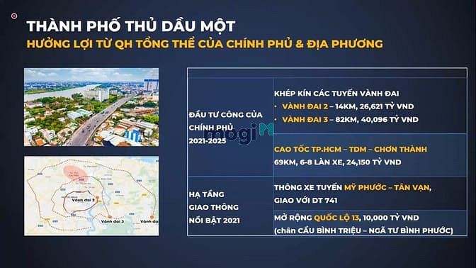 Hình ảnh OPal city view Đất Xanh GROUP Thị trường Bình Dương.