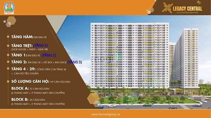 Hình ảnh Nhận Đặt chỗ Trang Chủ MB66.COM / Đăng Ký Tặng 66K Legacy Central