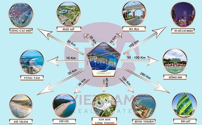 Hình ảnh Ký gửi nhà đất Q9 cho thuê mua bán