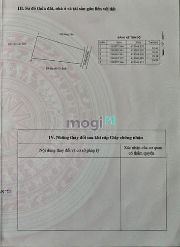 Hình ảnh BÁN ĐẤT 1039m2 CÓ 200m2 THỔ CƯ  – GIÁ 1 TỶ 1 – Khu Dân Cư  TÂN HÀ