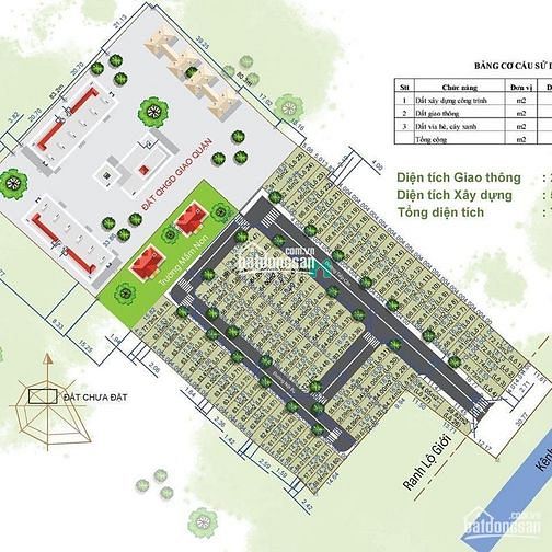 Hình ảnh Bán đất nền mặt tiền đường Kênh 19/5, P. Sơn Kỳ, Quận Tân Phú